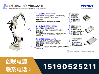 绍兴-工业机器人-开关电源解决方案